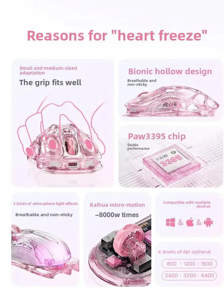 GravaStar M2 Gaming Mouse Classic Version Jelly Pink Mice Hollowed Out Tri Mode Wireless Bluetooth Lightweight E-sport Mouse Star wars mouse pads