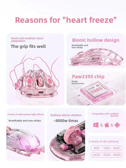 GravaStar M2 Gaming Mouse Classic Version Jelly Pink Mice Hollowed Out Tri Mode Wireless Bluetooth Lightweight E-sport Mouse Star wars mouse pads